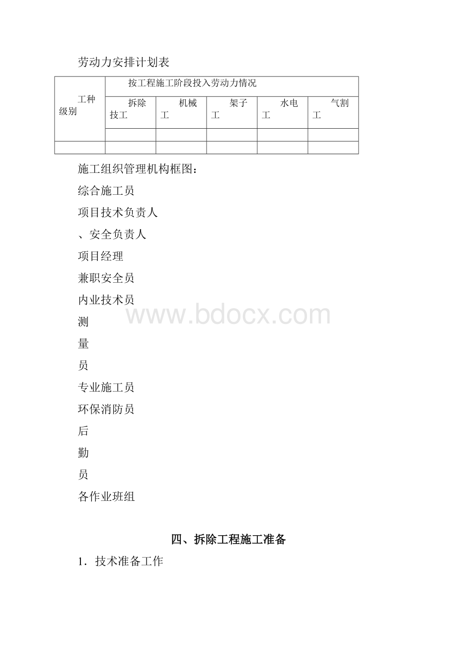 拆除工程施工方案.docx_第2页