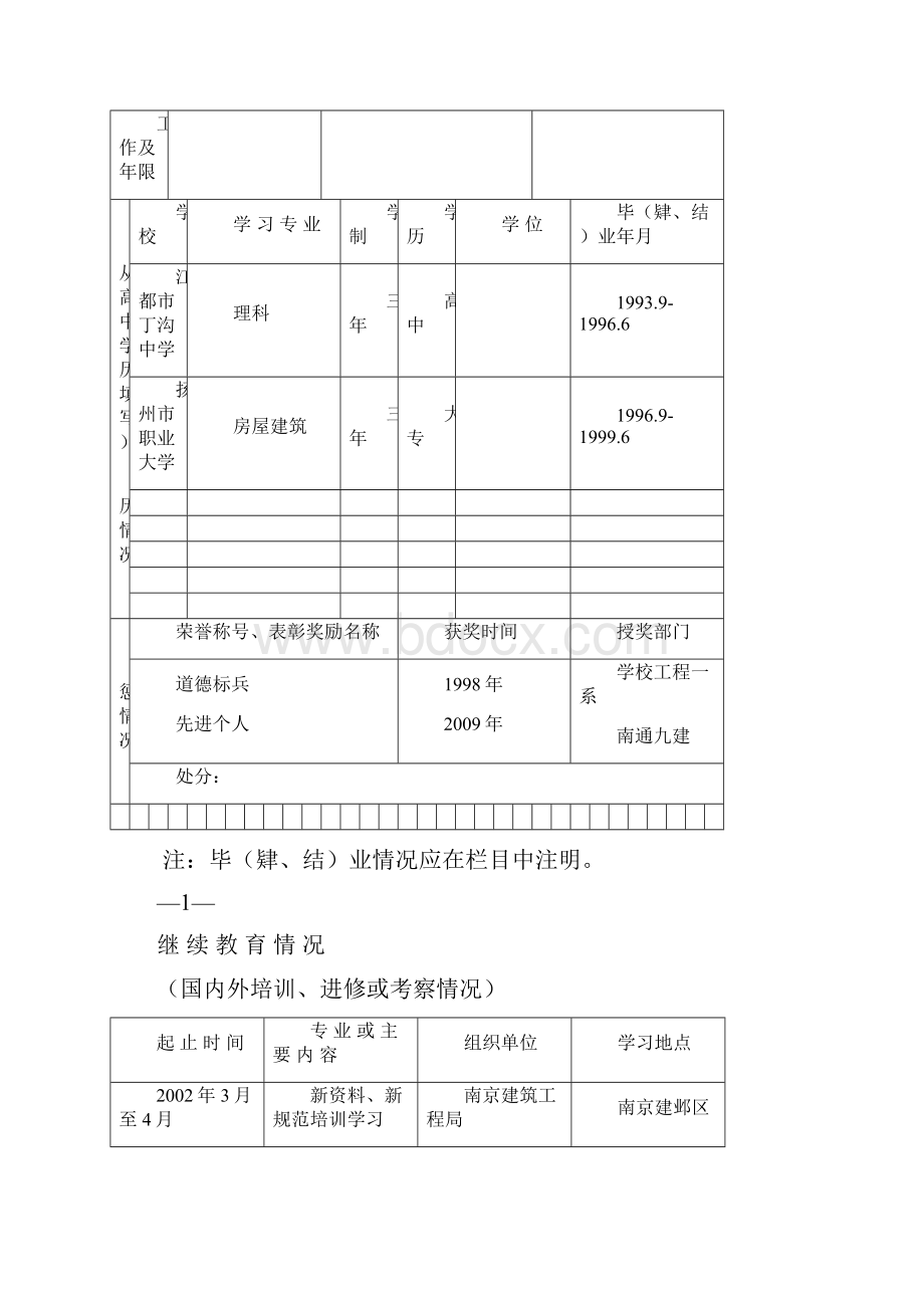 扬州专业技术资格评审申报表填写.docx_第3页