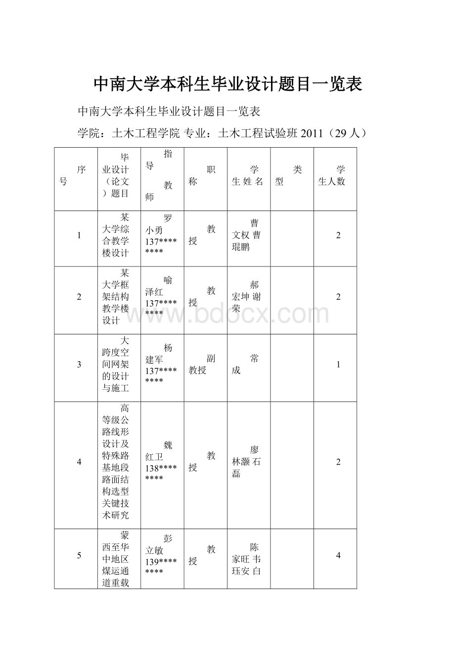 中南大学本科生毕业设计题目一览表.docx_第1页