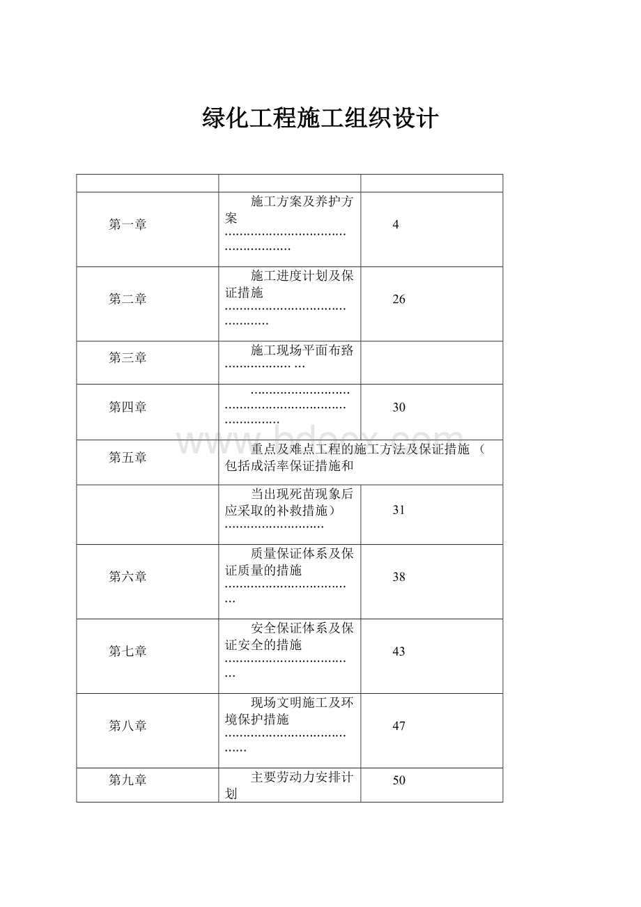 绿化工程施工组织设计.docx