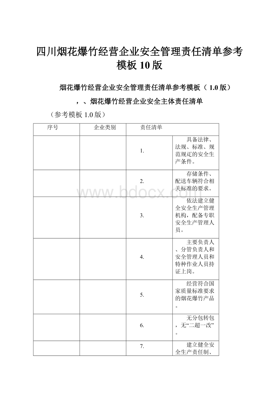 四川烟花爆竹经营企业安全管理责任清单参考模板10版.docx