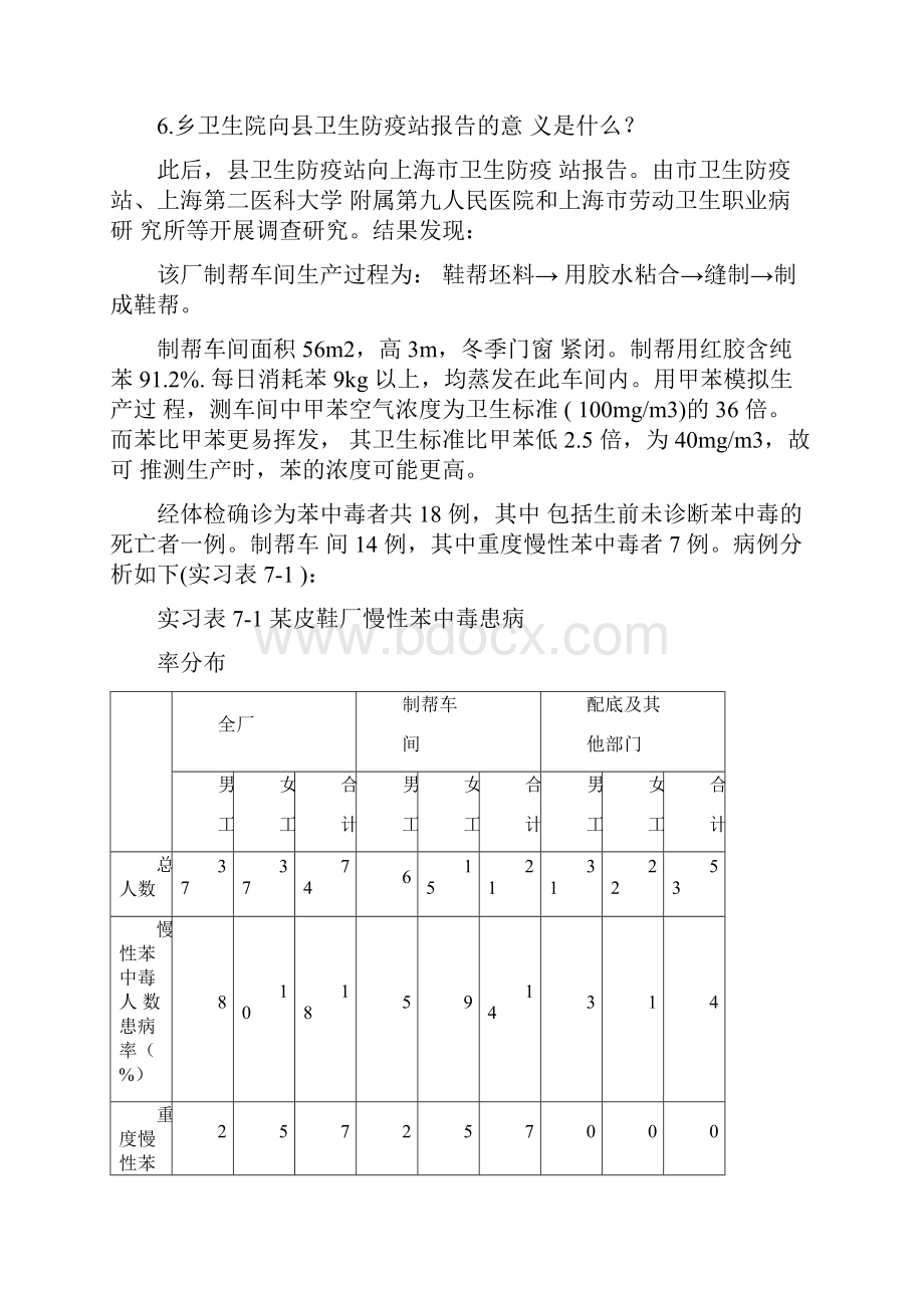 职业中毒案例一.docx_第2页