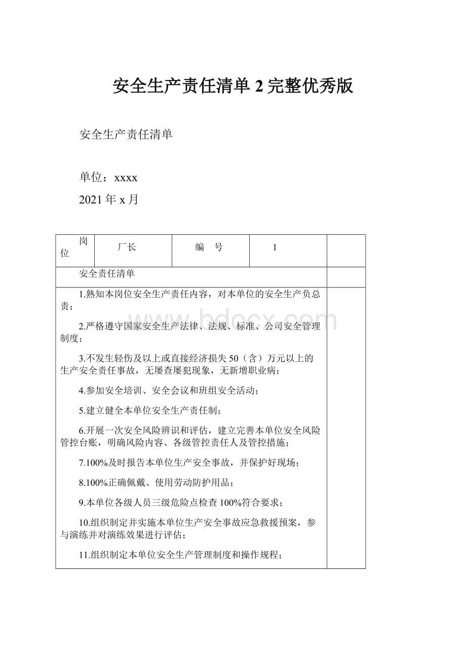 安全生产责任清单2完整优秀版.docx