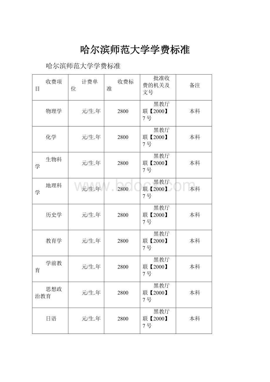 哈尔滨师范大学学费标准.docx