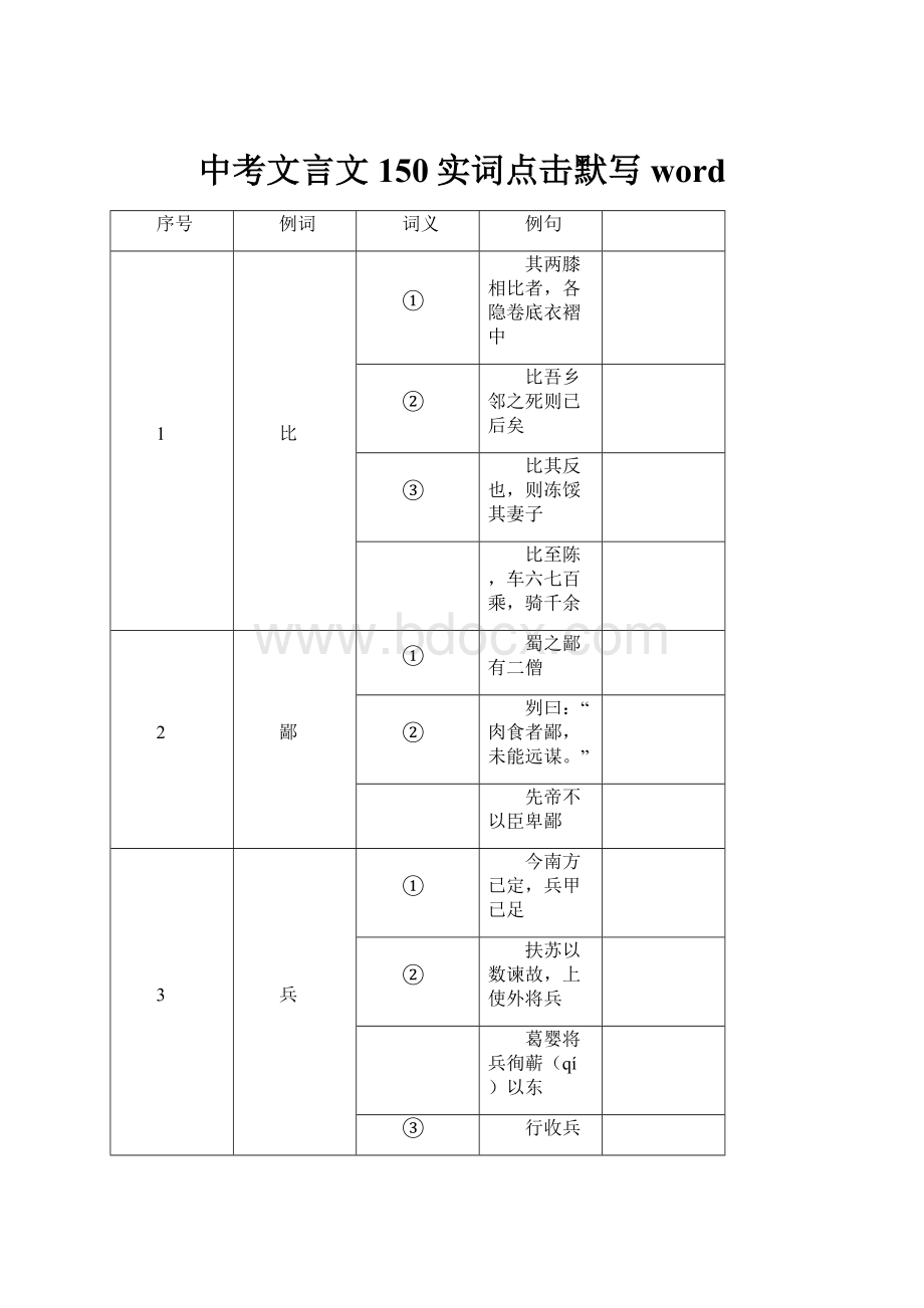 中考文言文150实词点击默写word.docx