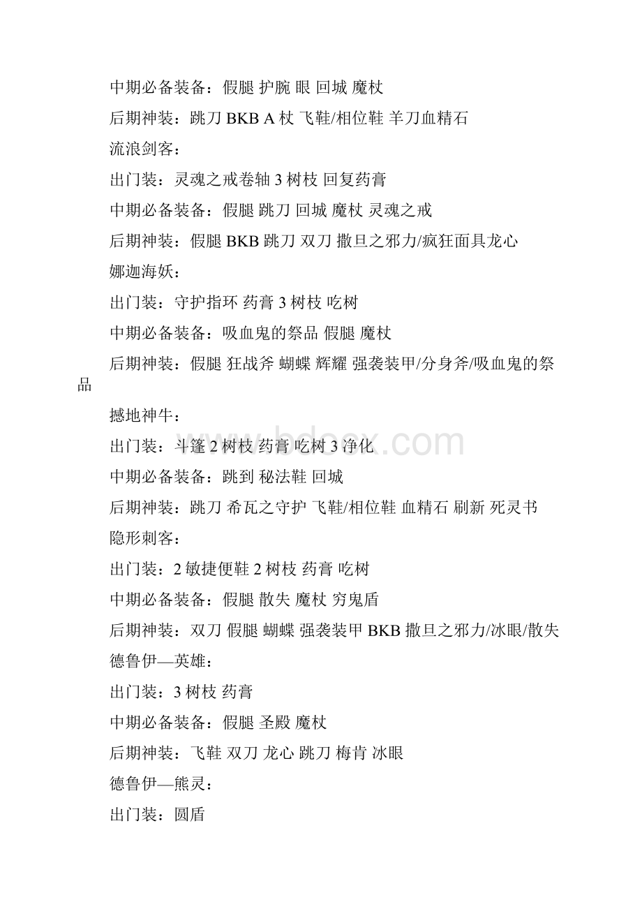 DOTA英雄出装表以及装备合成表.docx_第2页