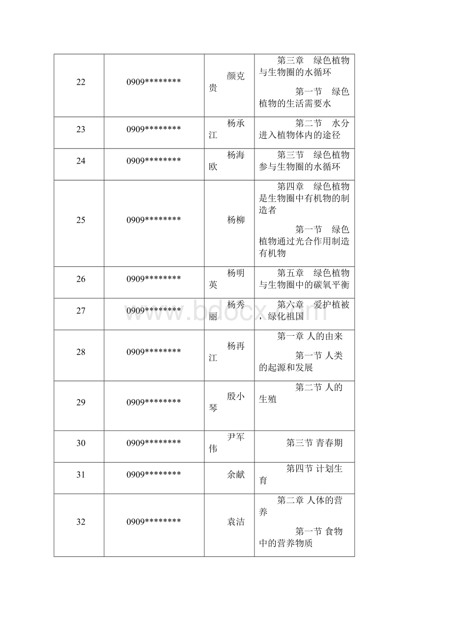 中学课件制作分配11.docx_第3页