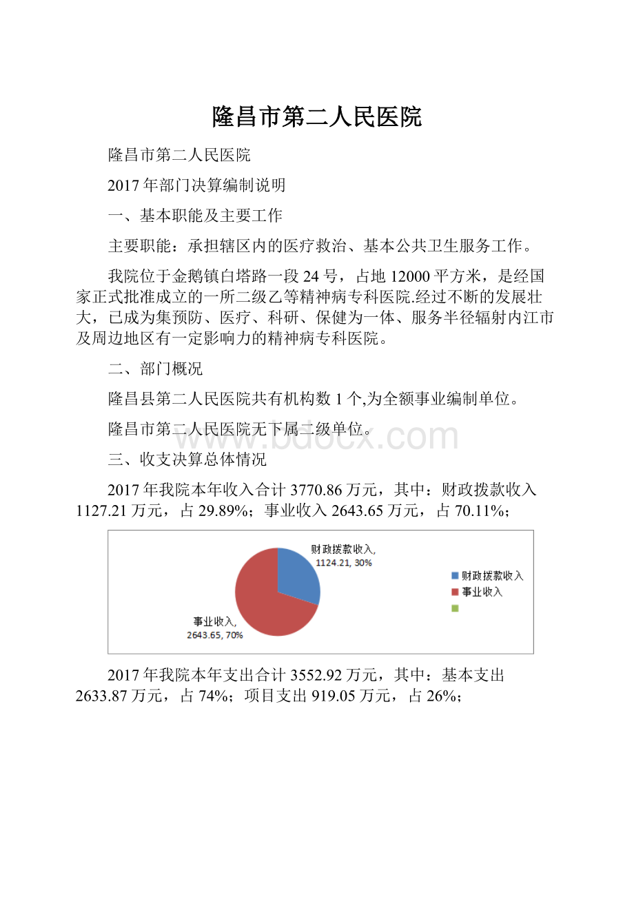 隆昌市第二人民医院.docx