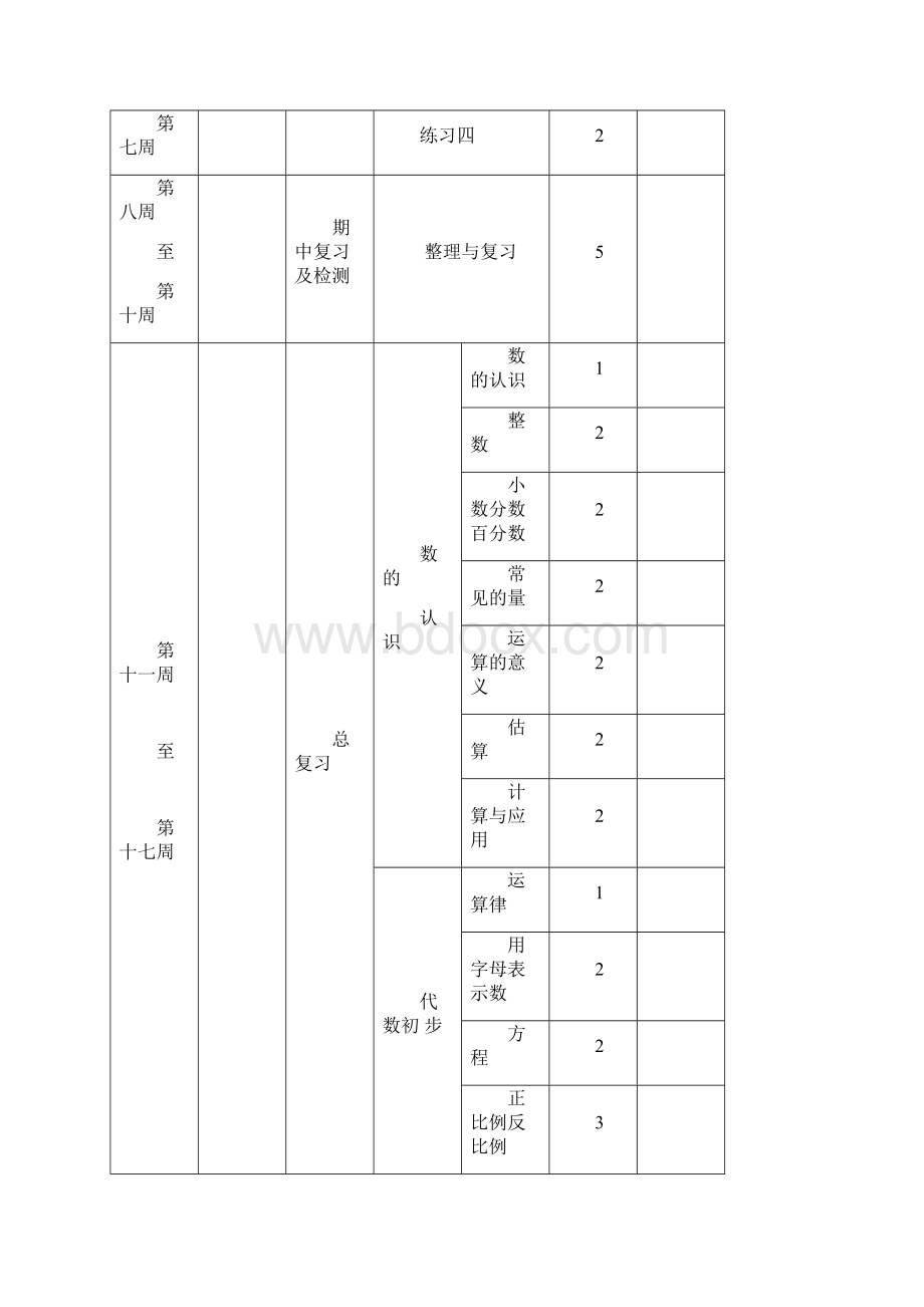 最新北师大版小学六年级下册数学全册教案 第二学期全套教学设计.docx_第2页