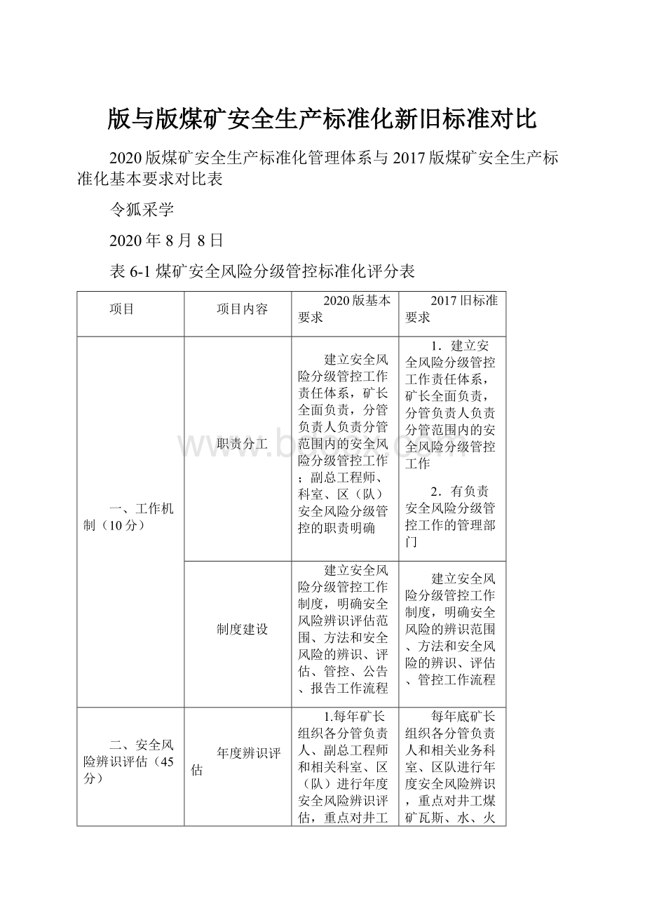 版与版煤矿安全生产标准化新旧标准对比.docx_第1页