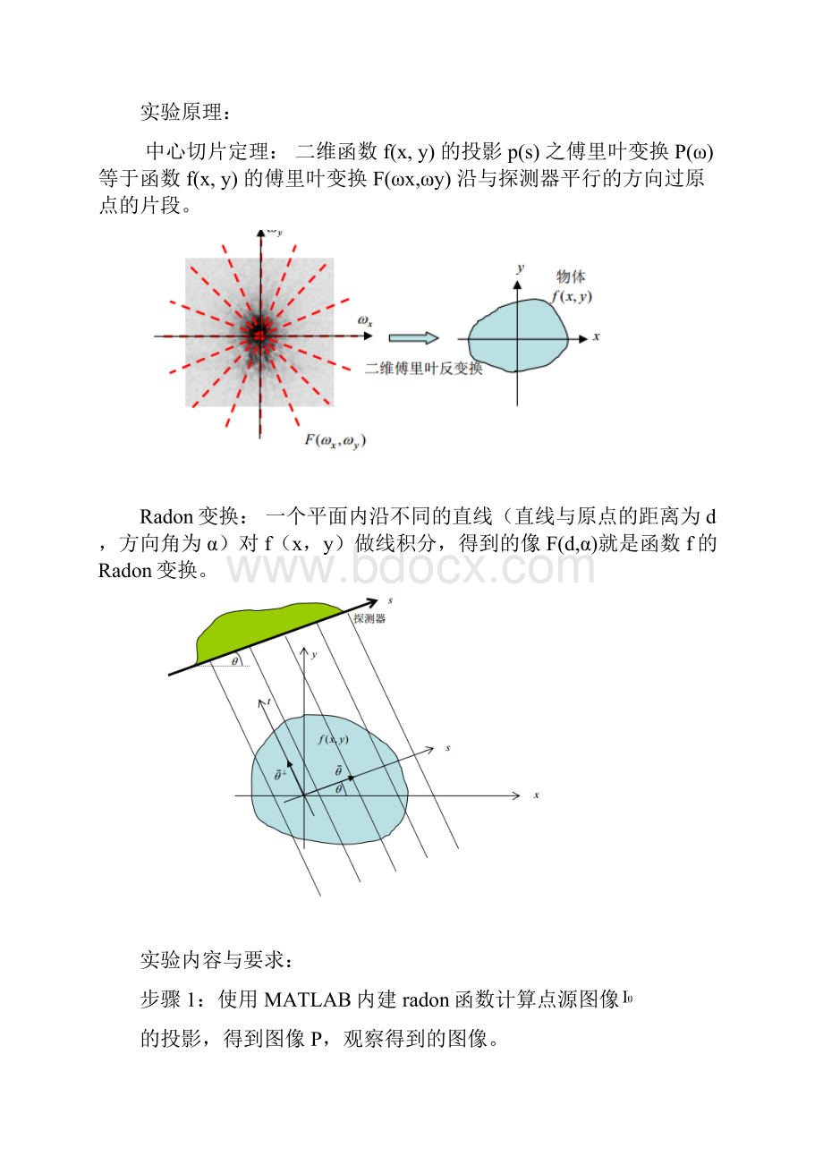 试验一Matlab重建试验.docx_第2页