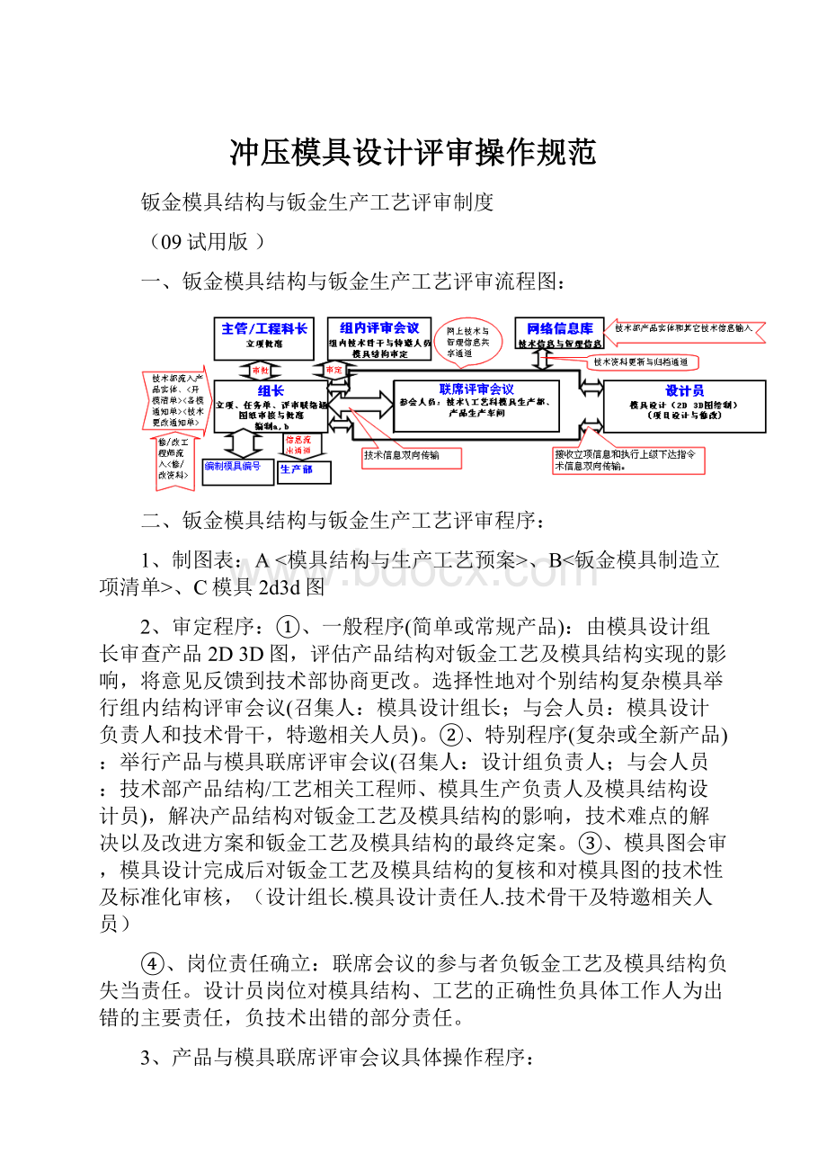 冲压模具设计评审操作规范.docx