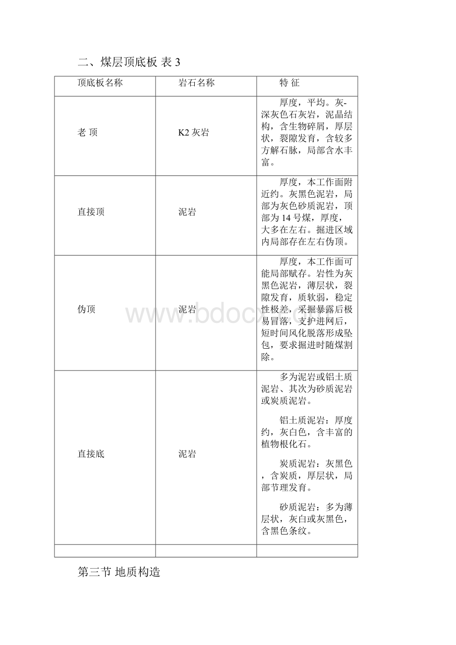 150106运输顺槽掘进工作面作业规程.docx_第3页