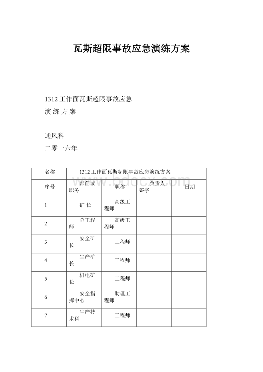 瓦斯超限事故应急演练方案.docx