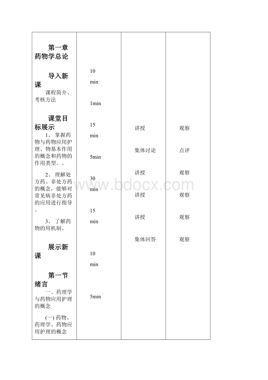 药物学基础课时1绪言药效学.docx_第3页