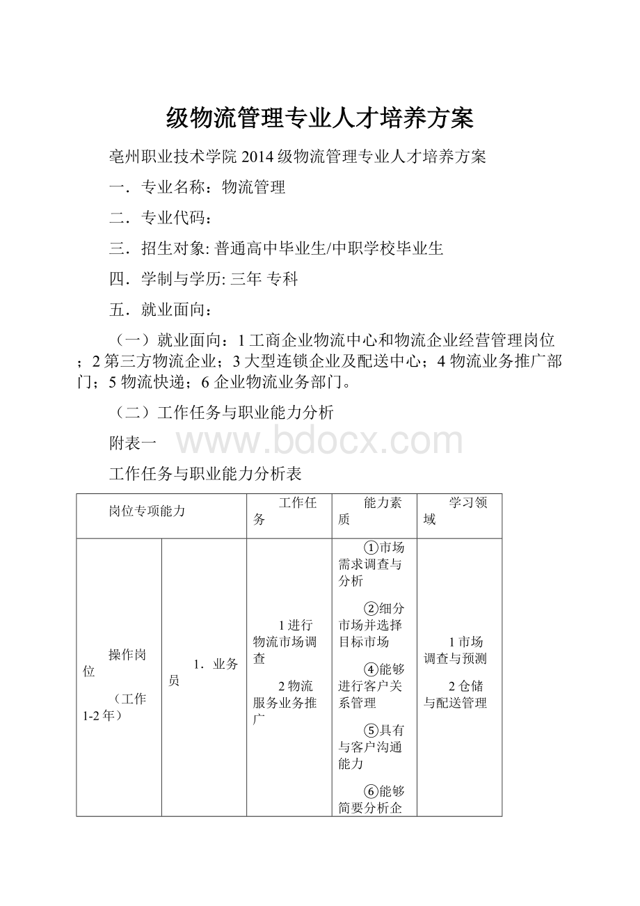 级物流管理专业人才培养方案.docx