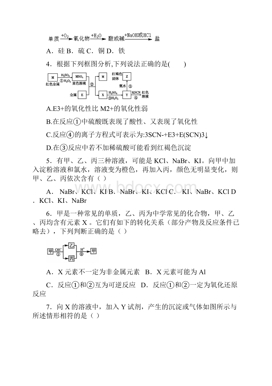 高考化学复习 无机推断考点突破精选题.docx_第2页