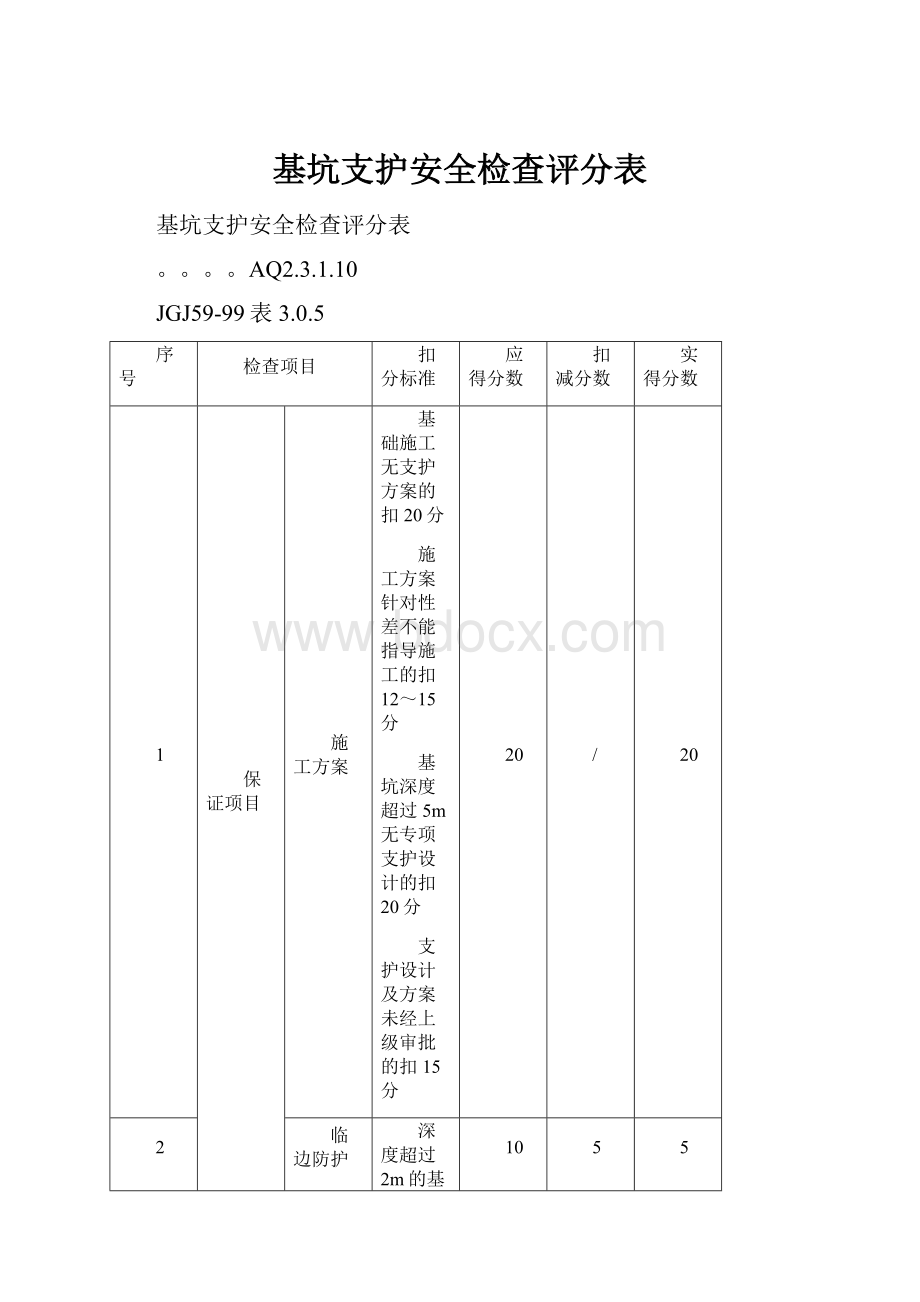 基坑支护安全检查评分表.docx