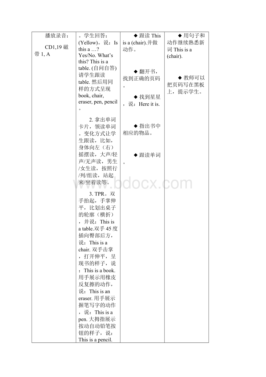 剑桥国际少儿英语Kidsbox1Unit2Book1.docx_第3页