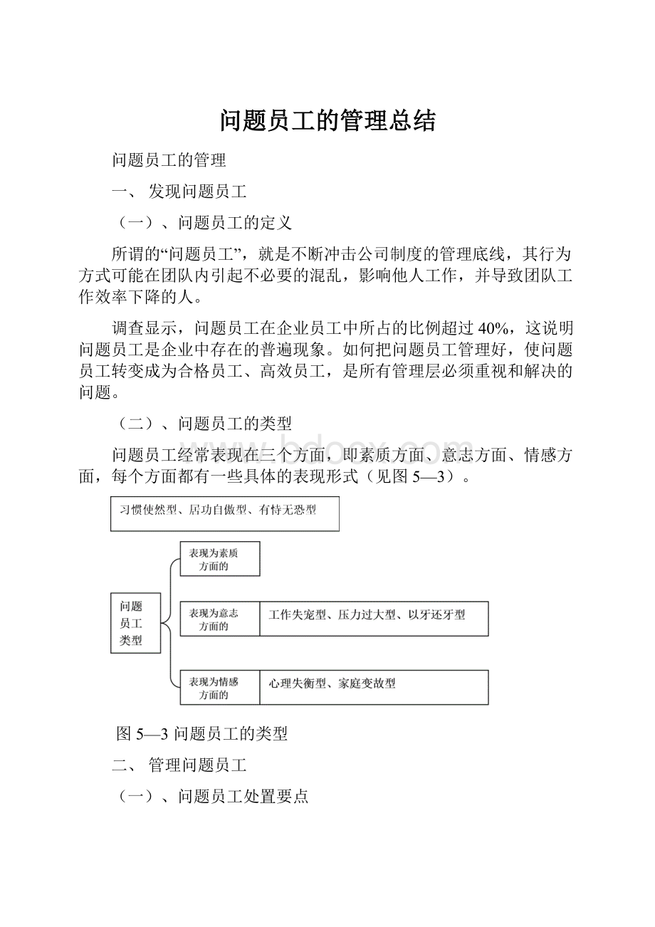 问题员工的管理总结.docx