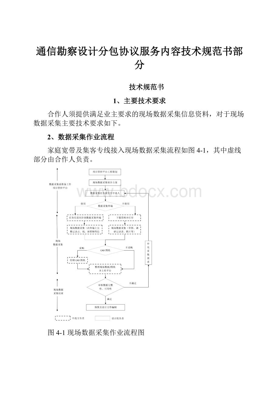 通信勘察设计分包协议服务内容技术规范书部分.docx