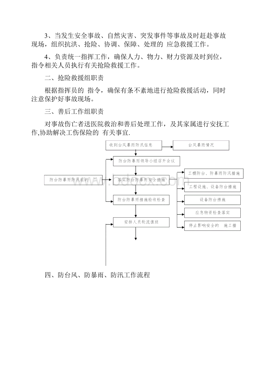 建筑工程项目防台风暴雨应急预案.docx_第3页