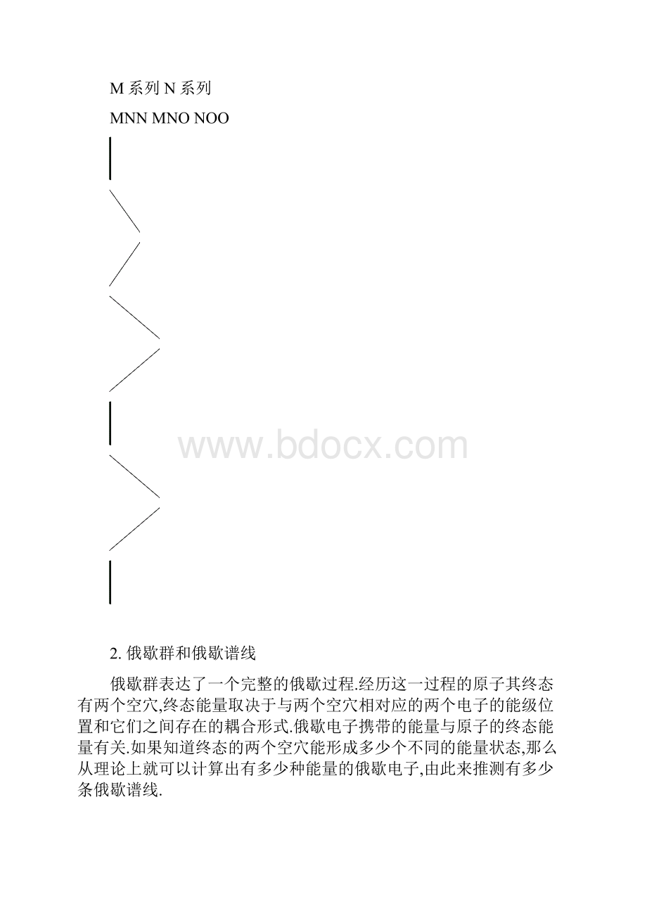 俄歇表面分析技术的基本理论.docx_第3页