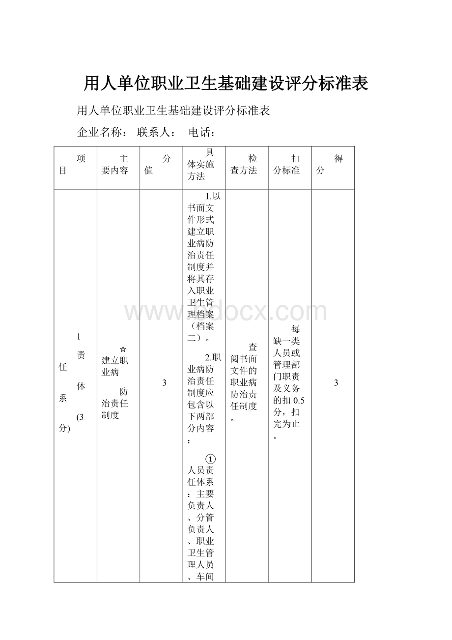 用人单位职业卫生基础建设评分标准表.docx