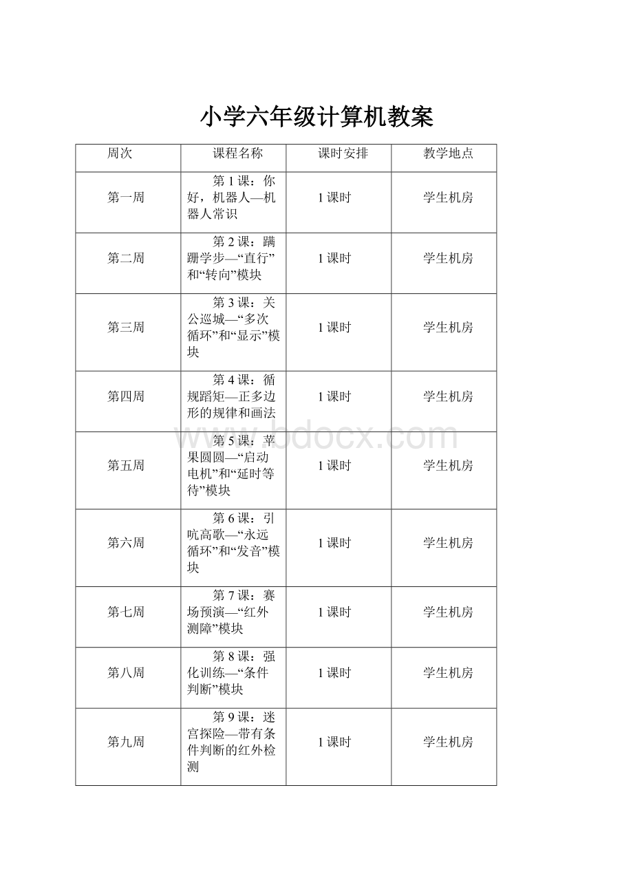 小学六年级计算机教案.docx