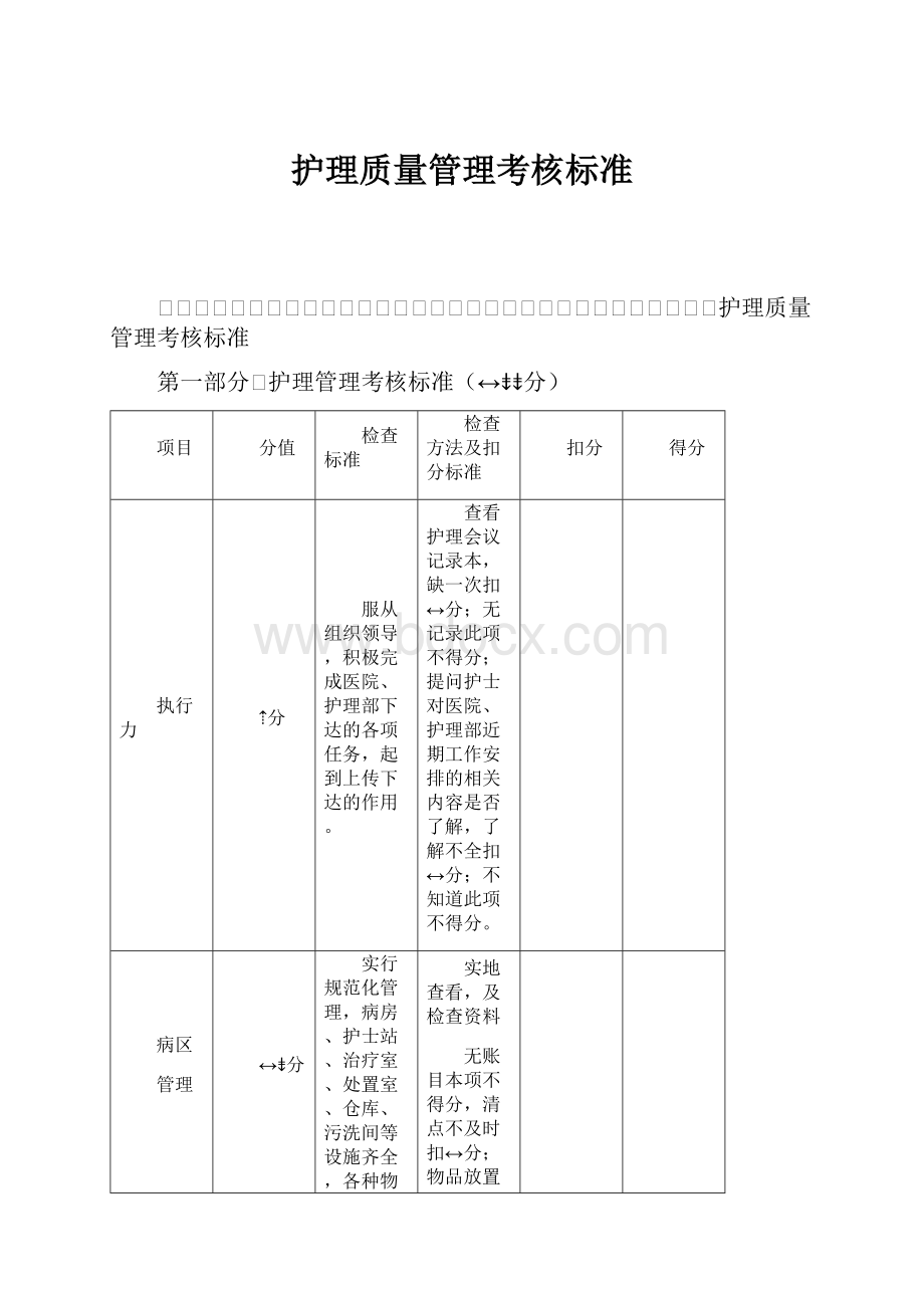 护理质量管理考核标准.docx