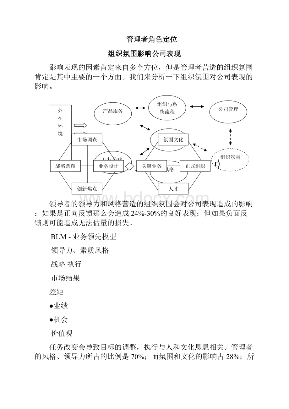 管理他人的核心四要素笔记.docx_第2页