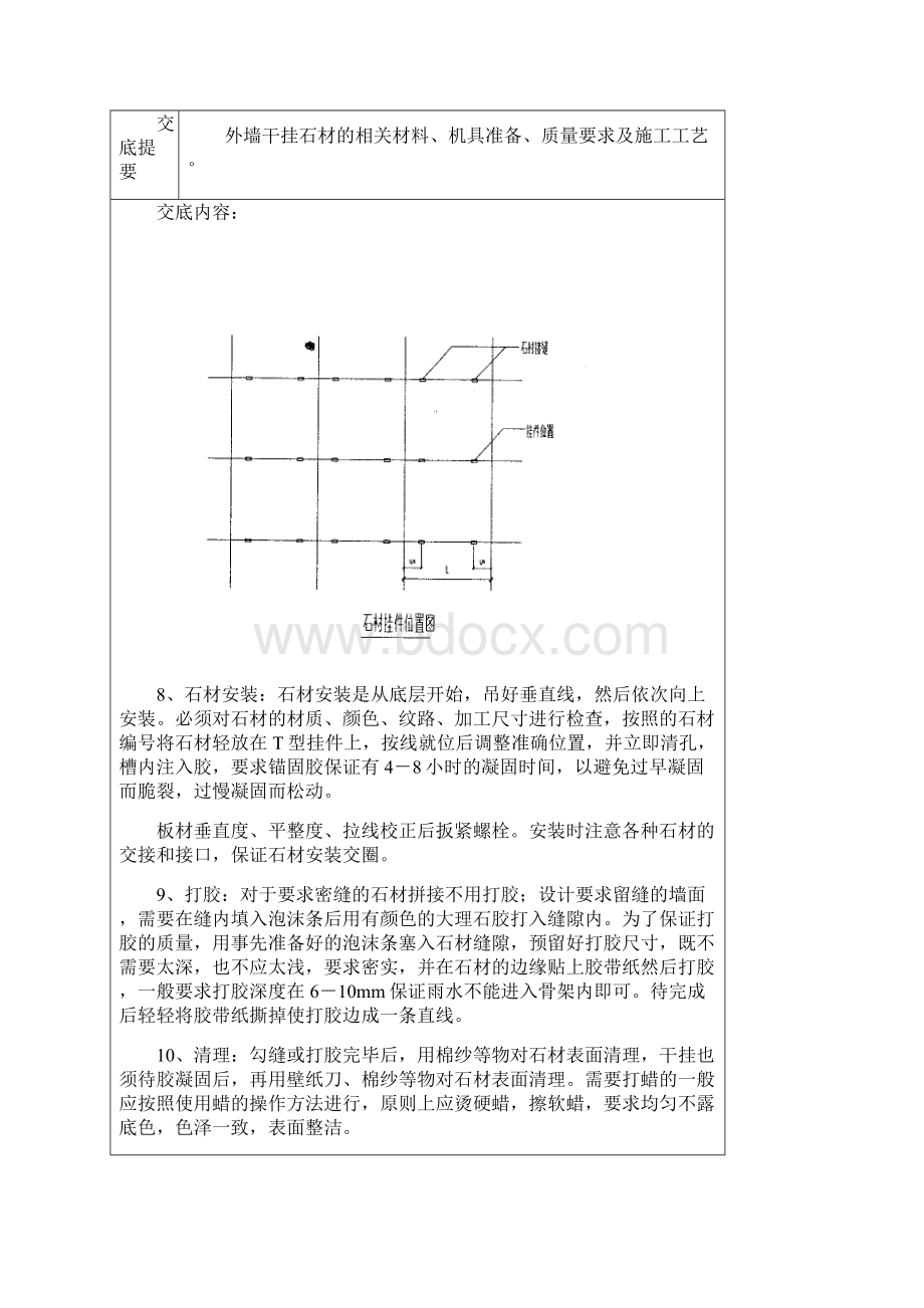 干挂石材幕墙外墙技术交底.docx_第3页