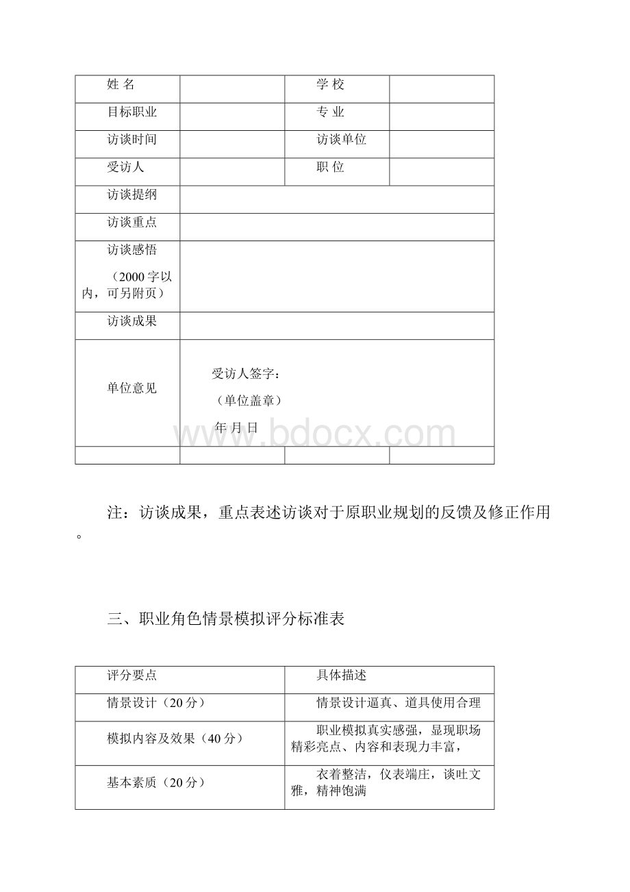 职业生涯规划设计书评分标准.docx_第3页