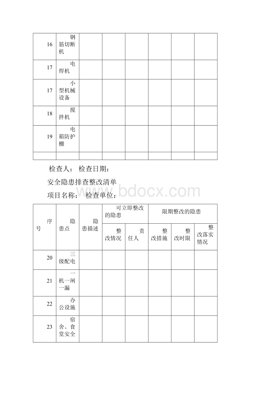 安全隐患排查整改清单.docx_第3页