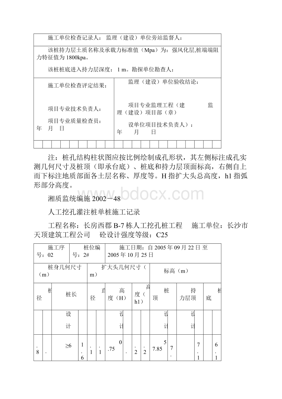 人工挖孔桩单桩施工记录.docx_第3页