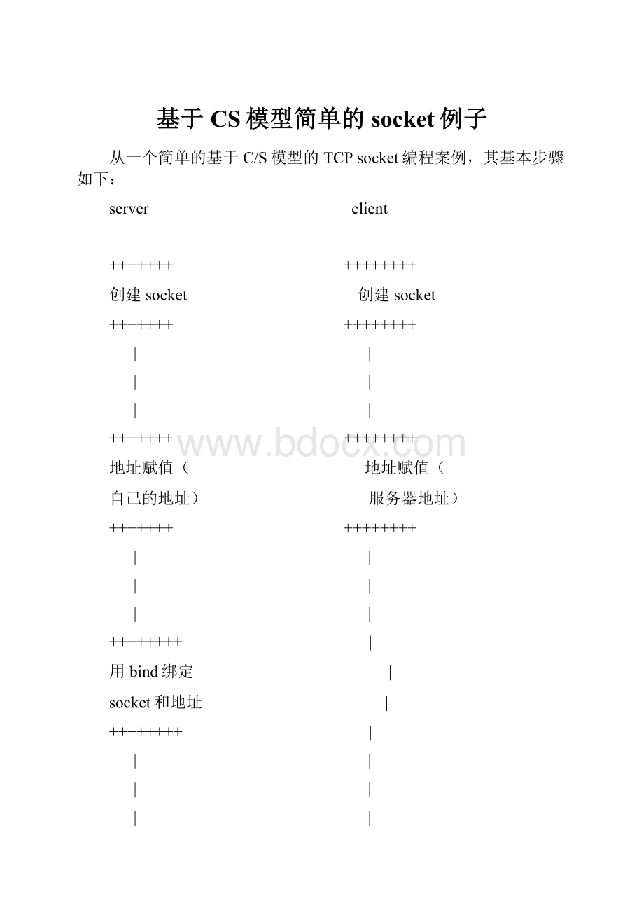 基于CS模型简单的 socket例子.docx