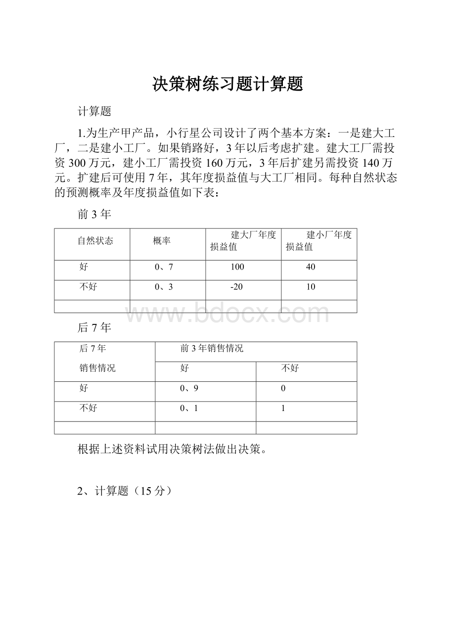 决策树练习题计算题.docx