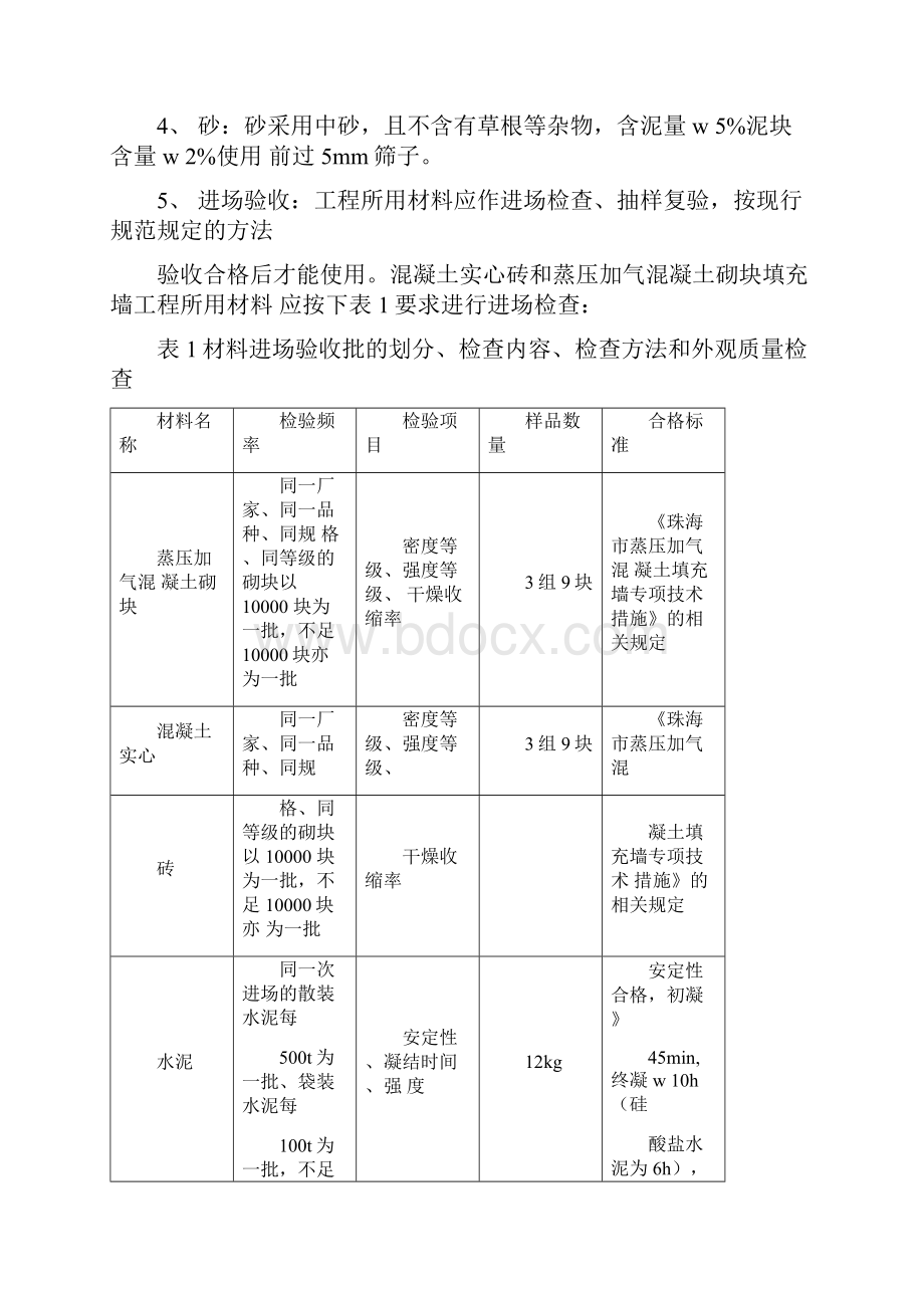 砌筑施工技术交底修订版.docx_第2页