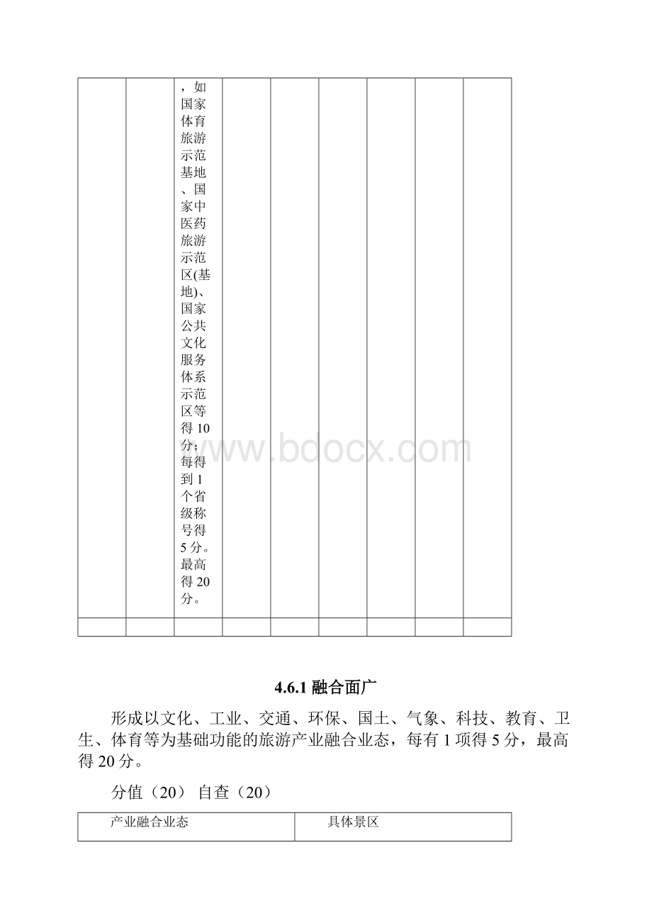 46融合产业.docx_第3页