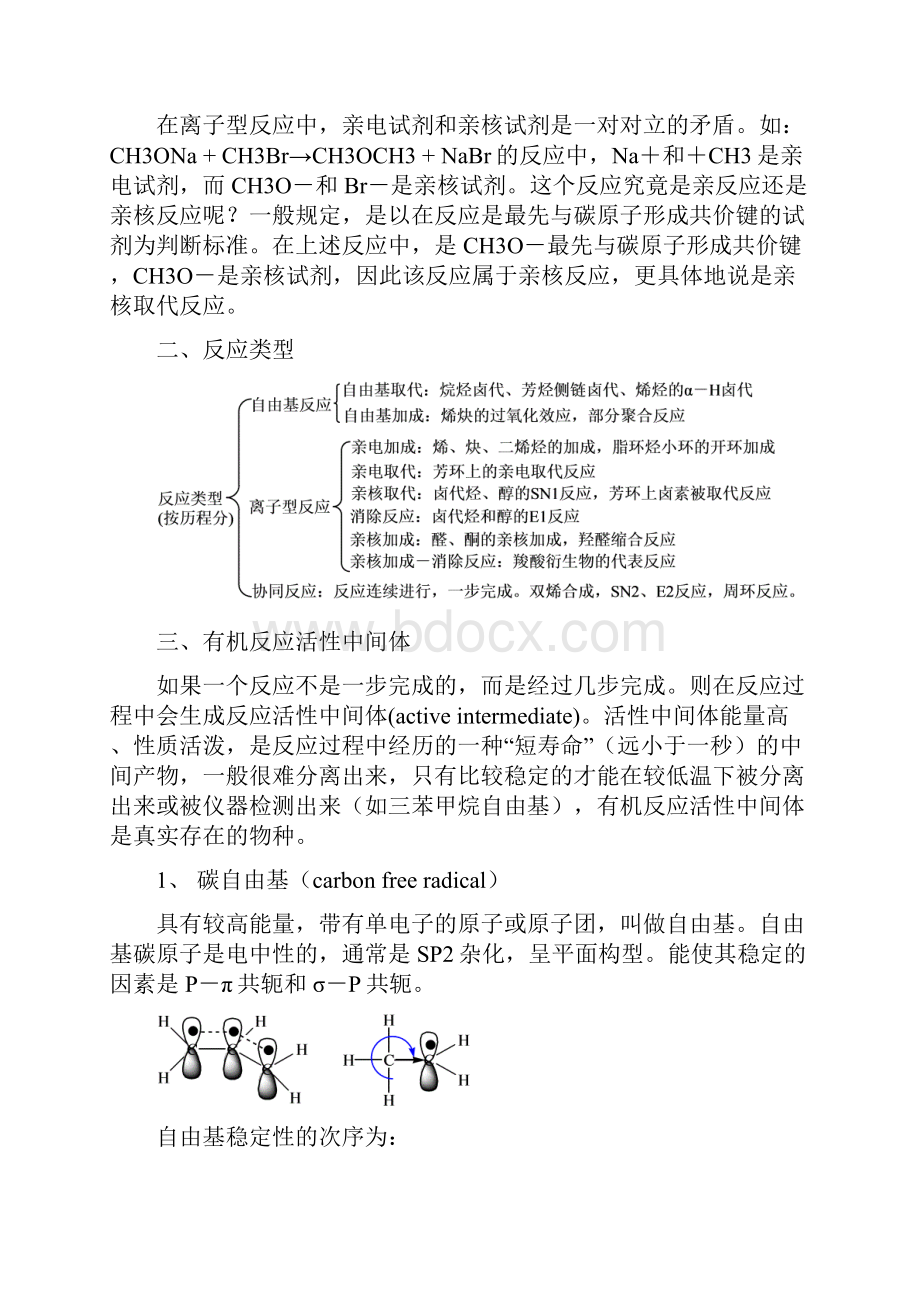 考研必看有机总结.docx_第2页