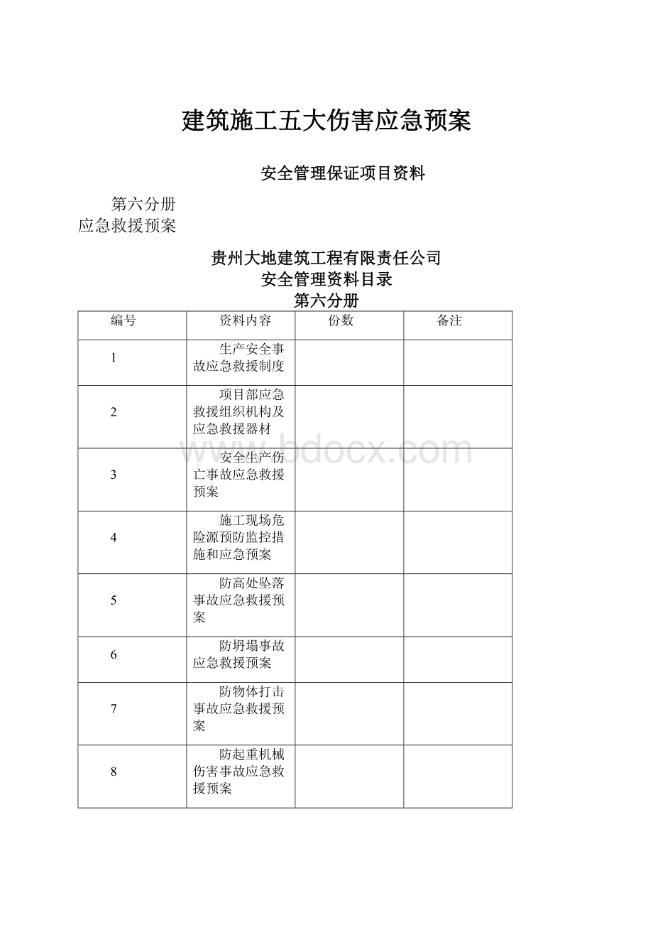 建筑施工五大伤害应急预案.docx_第1页