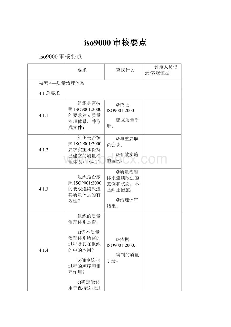 iso9000审核要点.docx