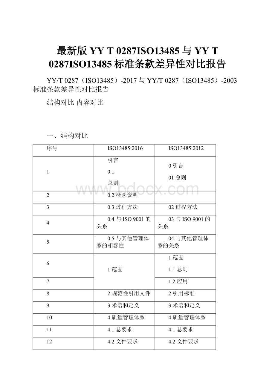 最新版YY T 0287ISO13485与YY T 0287ISO13485标准条款差异性对比报告.docx_第1页