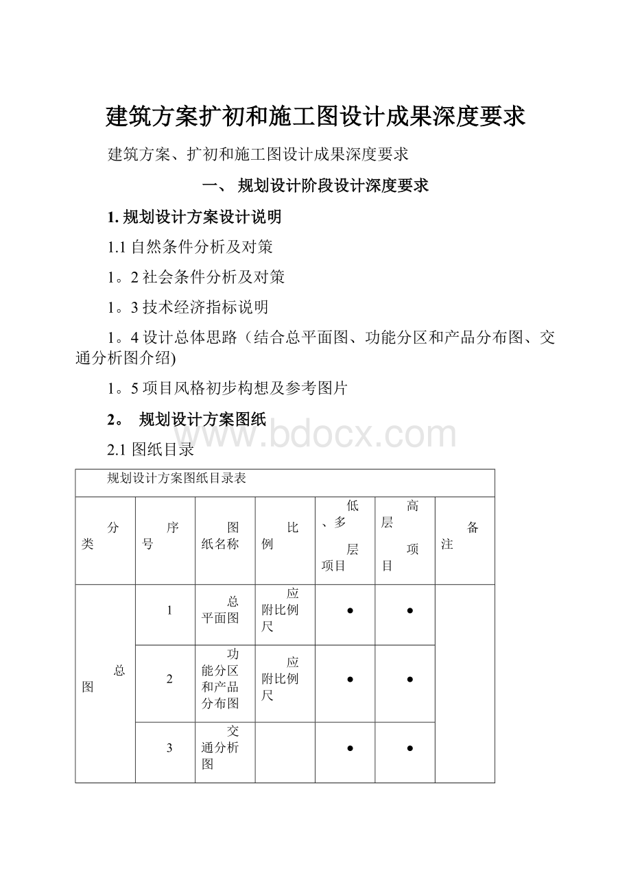 建筑方案扩初和施工图设计成果深度要求.docx