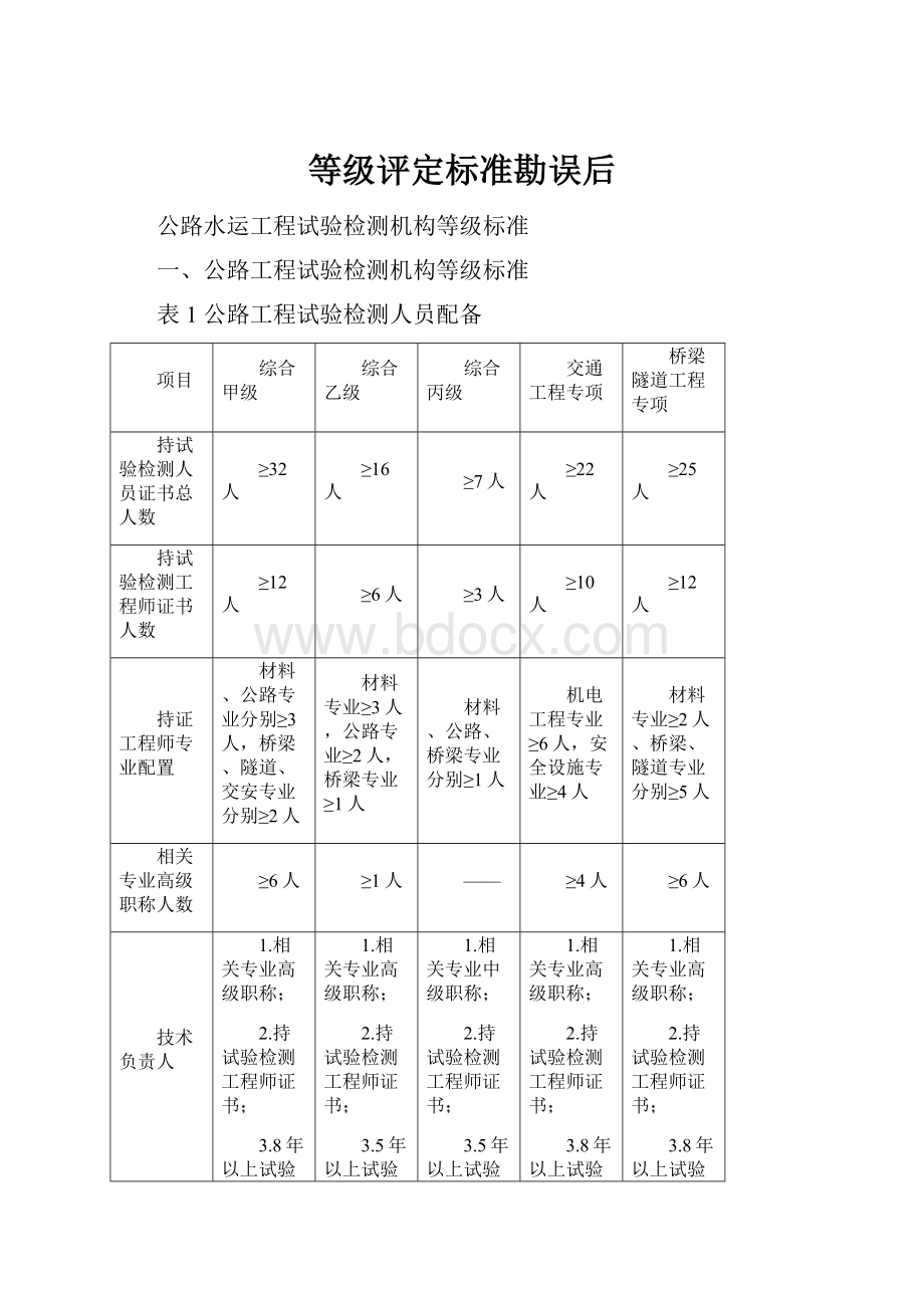 等级评定标准勘误后.docx_第1页