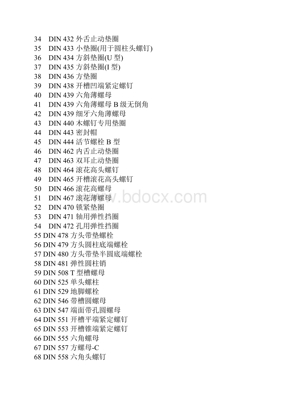 DIN标紧固件的中文对照.docx_第2页