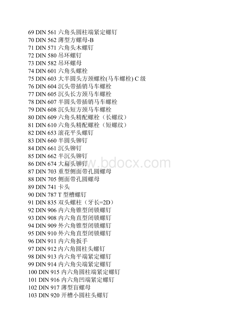 DIN标紧固件的中文对照.docx_第3页