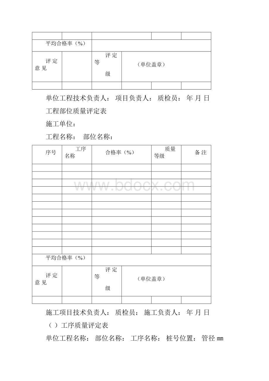 施工组织设计审批表.docx_第3页