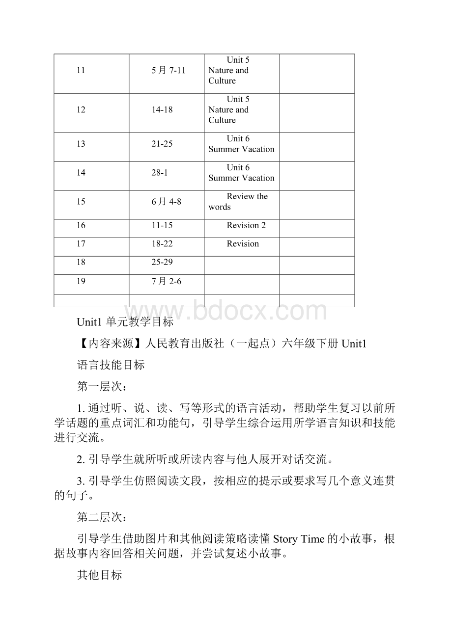 新起点人教版英语六年级下册教案.docx_第2页