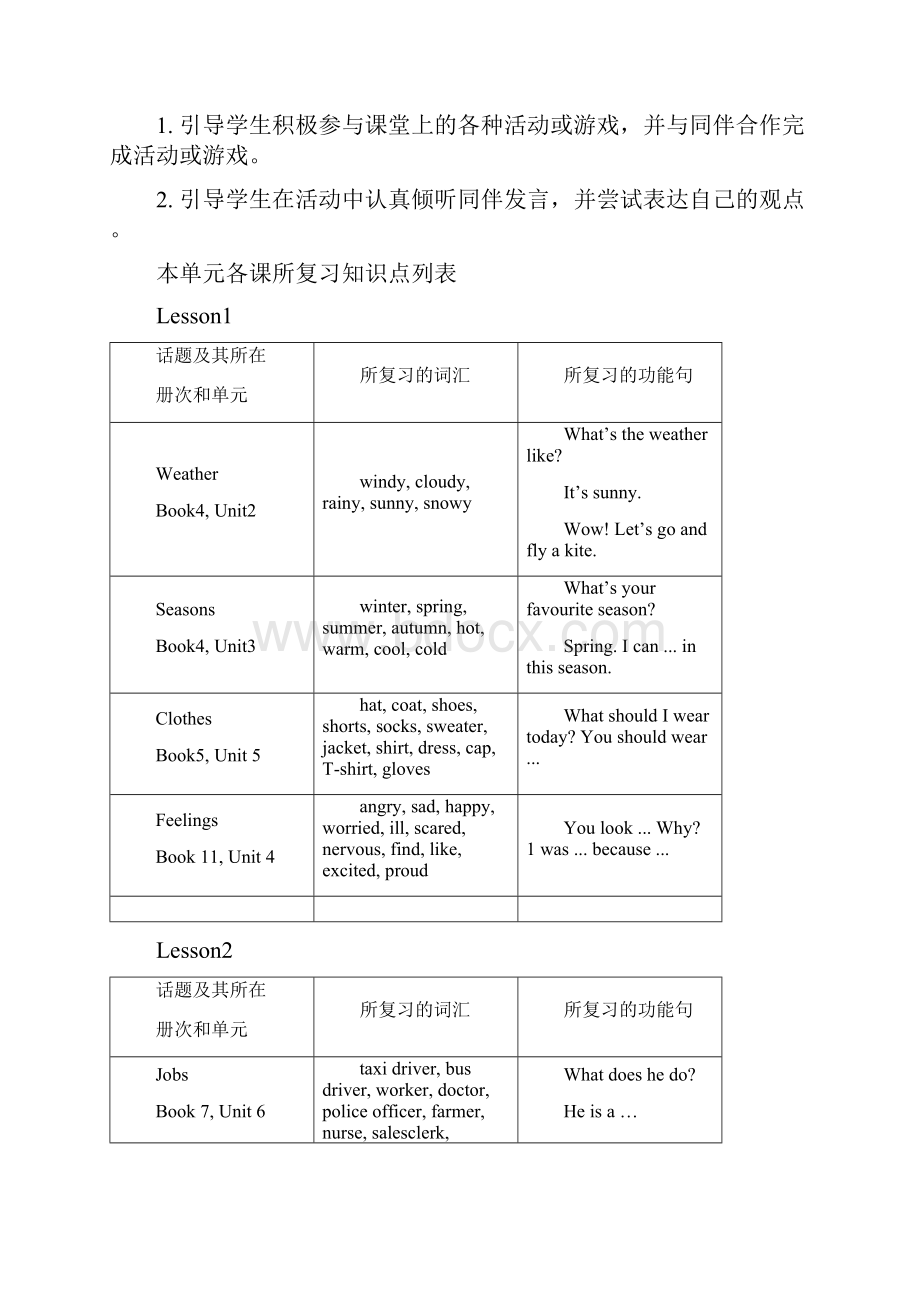 新起点人教版英语六年级下册教案.docx_第3页